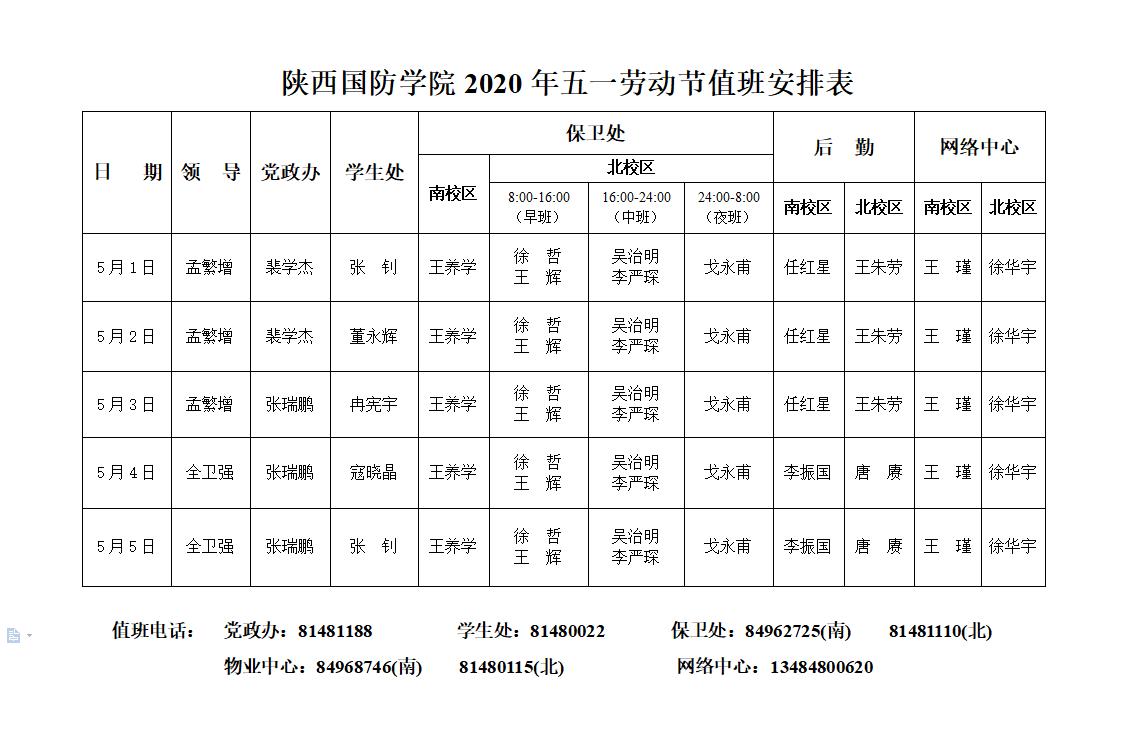 陕西国防学院2020年五一劳动节值班安排表